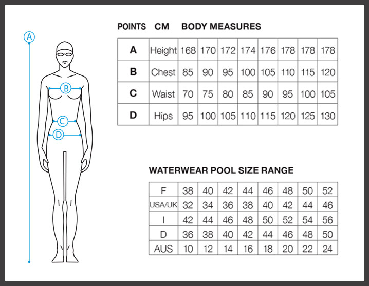 Arena Swimwear Size Chart